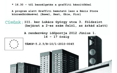 Békás a Világ közepe