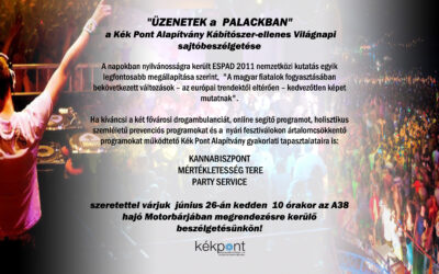 Üzenetek a Palackban